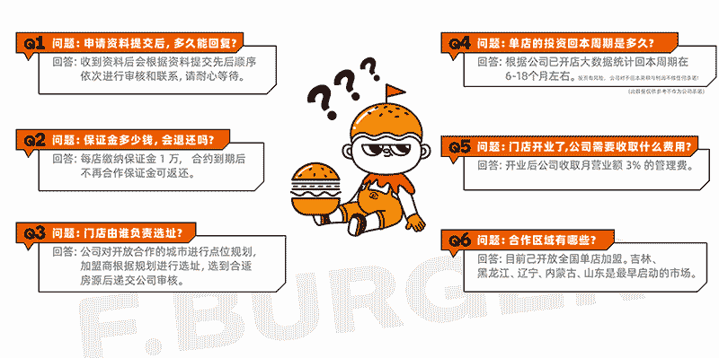 68a6c5aef2eb4.png 漢堡加盟常見(jiàn)問(wèn)題.png