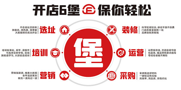 68b674a58c5bf.jpg 福咔恰加盟扶持,加盟政策.jpg