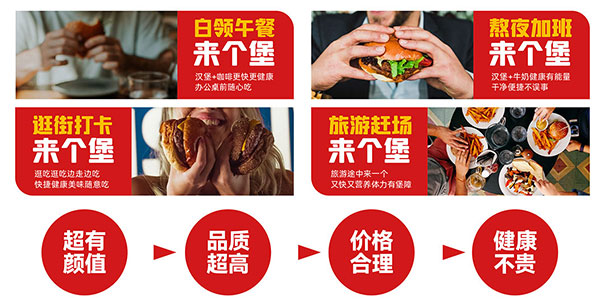 691d625dc182b.jpg 漢堡加盟市場需求人群.jpg