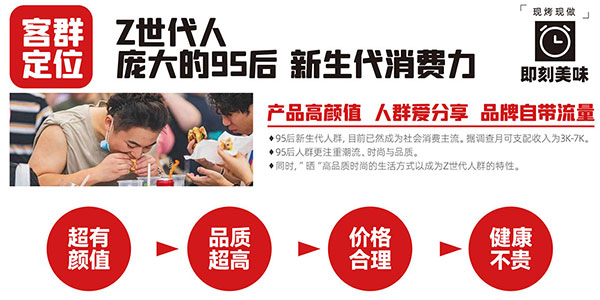 6923f47b24969.jpg 漢堡加盟客戶群體和發(fā)展前景分析.jpg